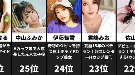 必ず抜けるエロいAV女優おすすめランキングBEST30【2024年。